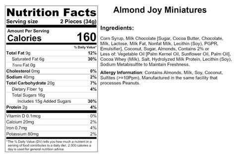 mini almond joy nutrition facts.